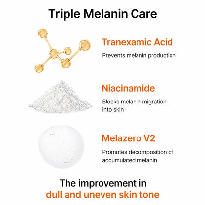 CELIMAX Spotless Glow Cream™